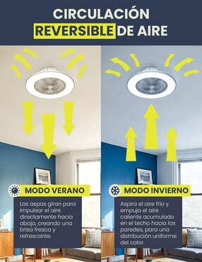 Ventilador de techo Mil Luces 6 velocidades