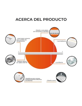 Lámpara colgante Tecnolite led Barnard