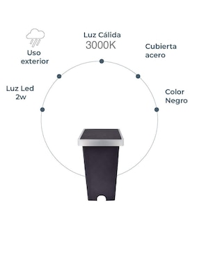 Lámpara multiusos LED Estevez