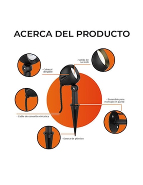 Lámpara proyector LED Tecnolite Marga