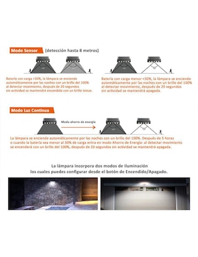 Arbotante LED Tecnolite