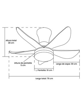 Ventilador de techo Mil Luces con control remoto 3 velocidades