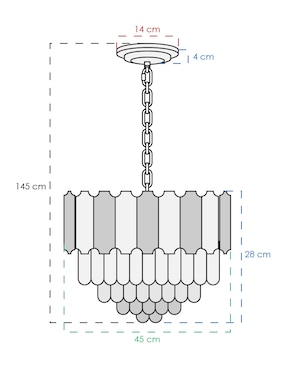 Candil Class forma circular