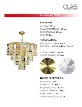 Candil Class forma circular