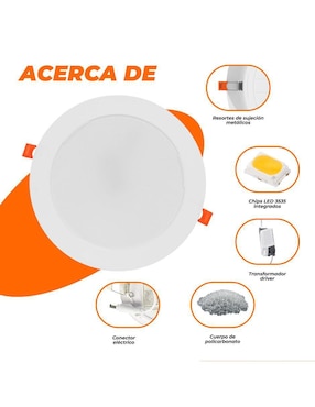 Lámpara de techo Tecnolite led Pm Bucaramanga Viii