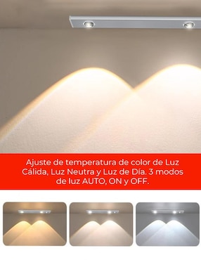 LED Tecnolite Regola I