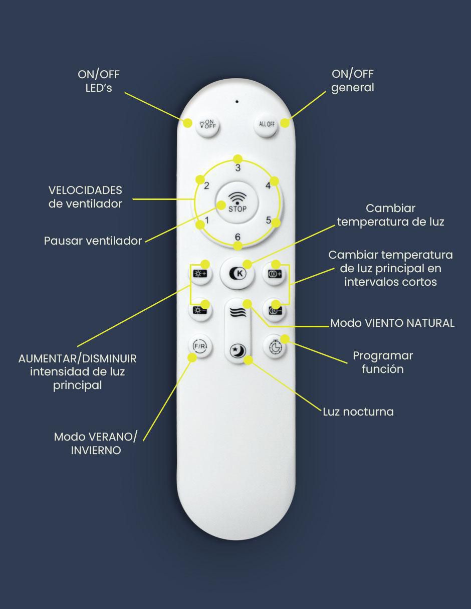 Ventilador de techo 6 velocidades 8