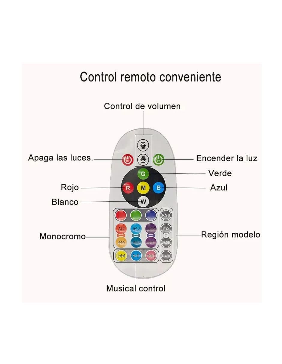 Foco led 4 w de consumo 35 w de iluminación 1900 lúmenes 3
