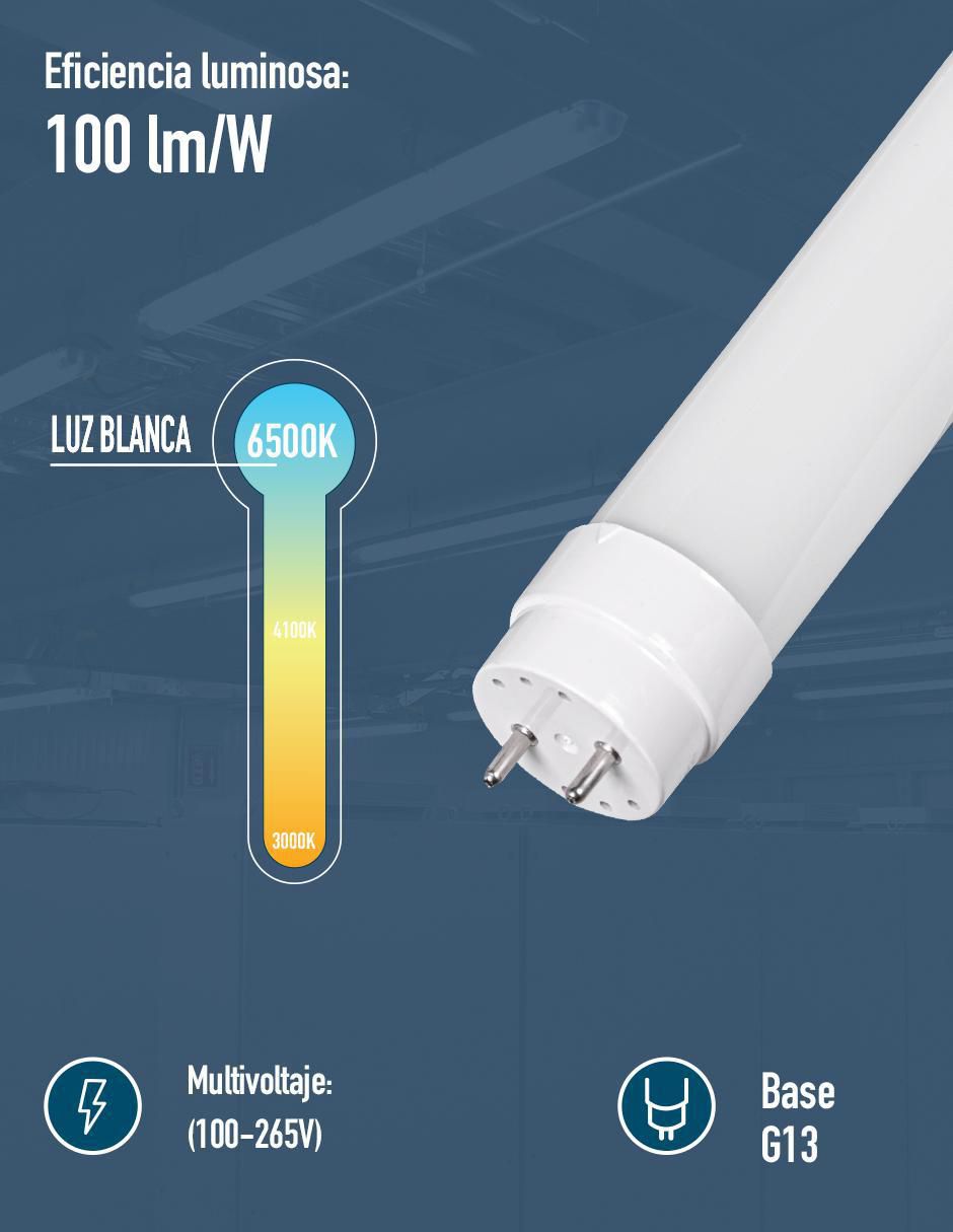 Lámpara LED 2