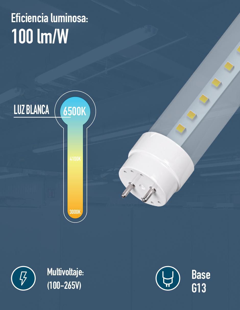 Lámpara LED 2