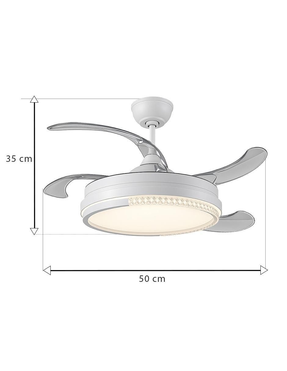 Ventilador de techo con control remoto 6 velocidades 5