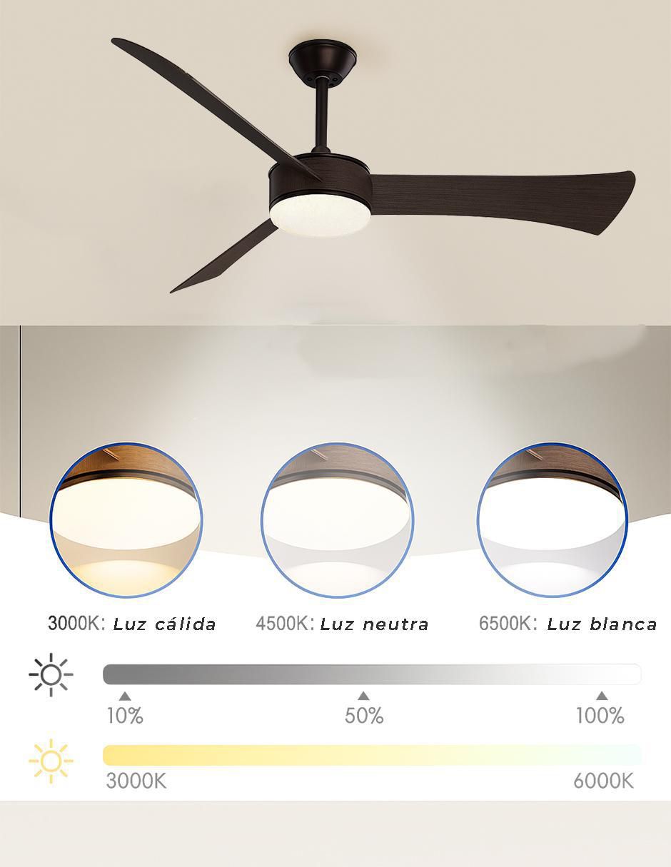 Ventilador de techo con control remoto 6 velocidades 5