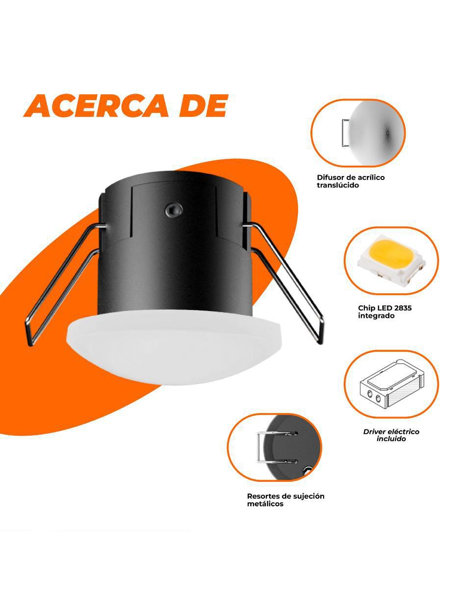 Plafón LED Miriam II 4